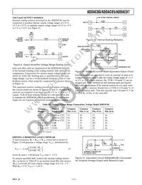 ADDAC87CBI-V Datasheet Page 11