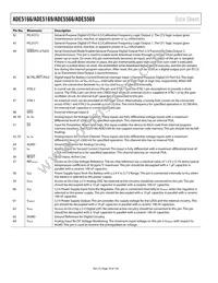 ADE5169ASTZF62-RL Datasheet Page 18