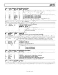 ADE7518ASTZF8-RL Datasheet Page 23