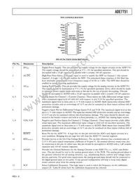 ADE7751ARSZ Datasheet Page 5