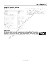 ADE7752AARZ Datasheet Page 5