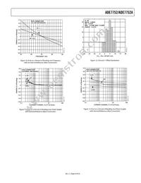 ADE7752AARZ Datasheet Page 9