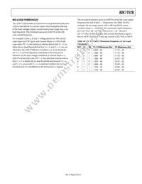 ADE7752BARWZ-RL Datasheet Page 23