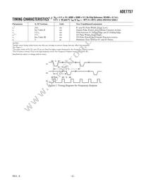 ADE7757ARNZRL Datasheet Page 3