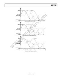 ADE7762ARWZ Datasheet Page 19