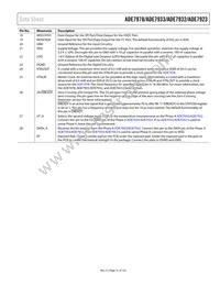 ADE7933ARIZ-RL Datasheet Page 21