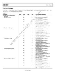 ADE9000ACPZ Datasheet Page 4