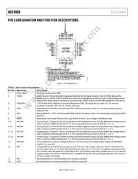 ADE9000ACPZ Datasheet Page 10