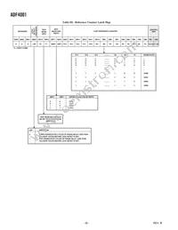 ADF4001BRU-REEL7 Datasheet Page 8