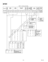ADF4001BRU-REEL7 Datasheet Page 10