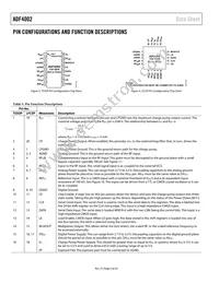 ADF4002BRUZ-RL Datasheet Page 6