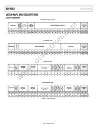 ADF4002BRUZ-RL Datasheet Page 10
