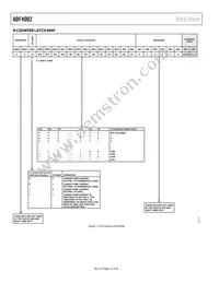 ADF4002BRUZ-RL Datasheet Page 12