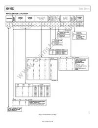 ADF4002BRUZ-RL Datasheet Page 14