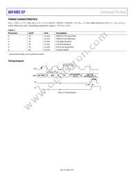 ADF4002SRU-EP Datasheet Page 4
