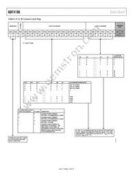 ADF4106BRU-REEL7 Datasheet Page 14