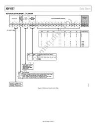 ADF4107BRU-REEL7 Datasheet Page 12