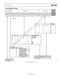 ADF4108BCPZ-RL Datasheet Page 13