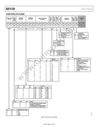 ADF4108BCPZ-RL Datasheet Page 14