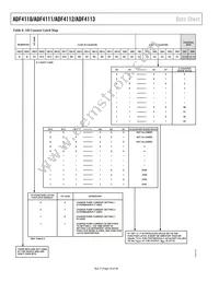 ADF4112BRU-REEL7 Datasheet Page 16