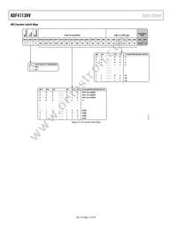 ADF4113HVBRUZ-RL7 Datasheet Page 12
