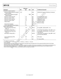 ADF4150BCPZ-RL7 Datasheet Page 4