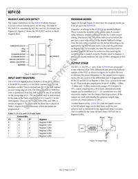 ADF4150BCPZ-RL7 Datasheet Page 12