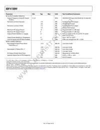 ADF4150HVBCPZ-RL7 Datasheet Page 4