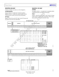 ADF41513BCPZ-RL7 Datasheet Page 17