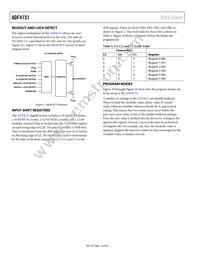 ADF4151BCPZ Datasheet Page 12