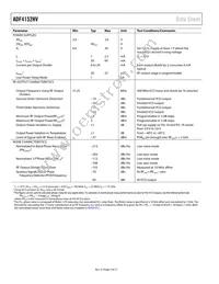 ADF4152HVBCPZ Datasheet Page 4