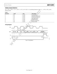 ADF4152HVBCPZ Datasheet Page 5