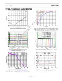 ADF4152HVBCPZ Datasheet Page 9