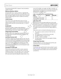 ADF4152HVBCPZ Datasheet Page 17