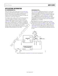 ADF4152HVBCPZ Datasheet Page 23