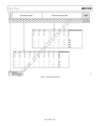 ADF4153ABRUZ-RL7 Datasheet Page 11