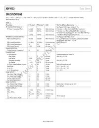 ADF4153BRU-REEL7 Datasheet Page 4