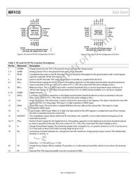 ADF4153BRU-REEL7 Datasheet Page 8