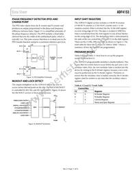 ADF4153BRU-REEL7 Datasheet Page 11