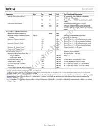 ADF4155BCPZ-RL7 Datasheet Page 4