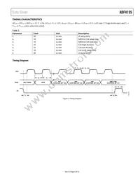 ADF4155BCPZ-RL7 Datasheet Page 5