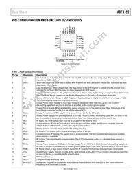 ADF4155BCPZ-RL7 Datasheet Page 7