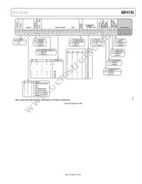 ADF4155BCPZ-RL7 Datasheet Page 21