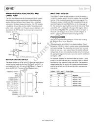 ADF4157BRUZ-RL7 Datasheet Page 10