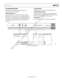 ADF4157BRUZ-RL7 Datasheet Page 17