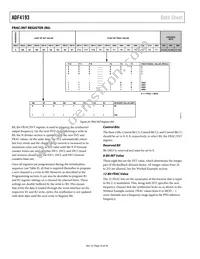 ADF4193WCCPZ-RL7 Datasheet Page 16