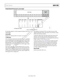 ADF4196BCPZ Datasheet Page 17