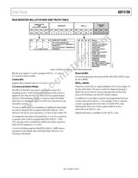 ADF4196BCPZ Datasheet Page 21