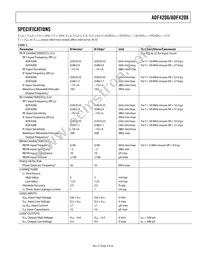 ADF4206BRUZ-RL Datasheet Page 3