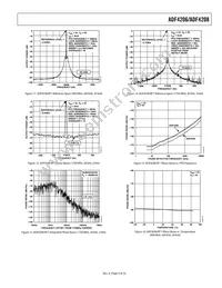 ADF4206BRUZ-RL Datasheet Page 9